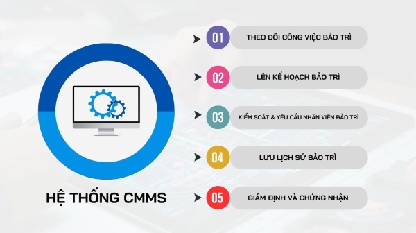 5 Chìa Khóa Để Triển Khai Thành Công Tự Động Hóa Bảo Trì 7 he thong quan ly bao tri may tinh hien dai cmms