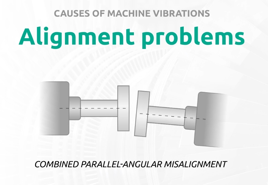Các nguyên nhân gây nên sự rung động bất thường ở robot công nghiệp. 5 Rung động bất thường do mất cân bằng động cơ