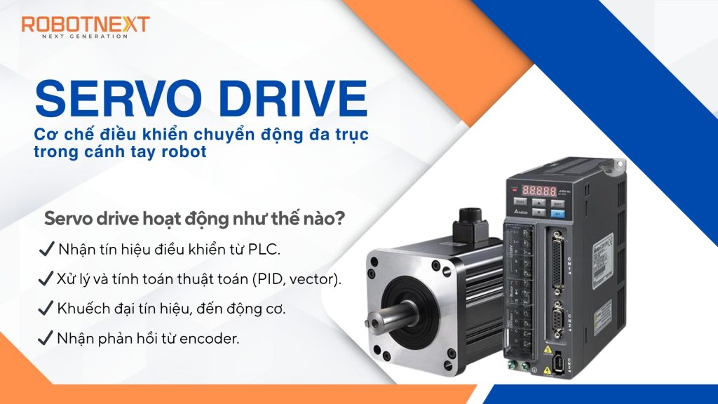 Động cơ servo drive cơ chế điều khiển đa trục